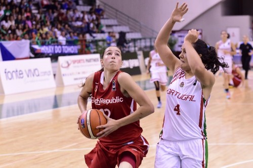 Veronika SIPOVA FIBA Europe