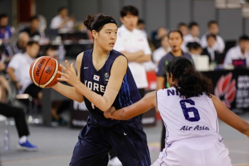 Corée du Sud FIBA Asie