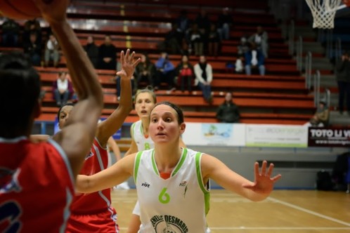 NF1 poule A : Une de chute pour Orthez !