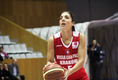 Cristina ouvina FIBA Europe