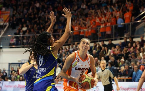 Ekaterinbourg-Braine Fiba Europe