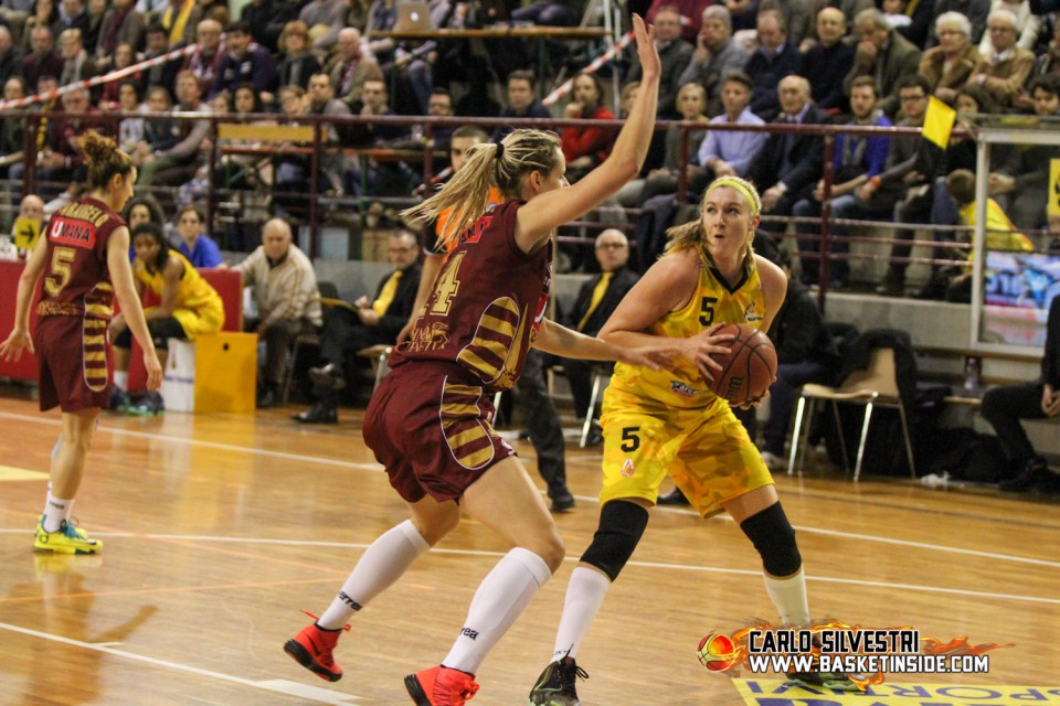 Belgique : Transferts