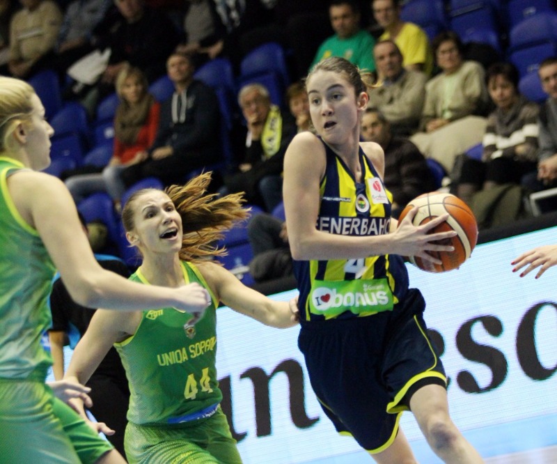 Euroligue : Double défaite des Françaises