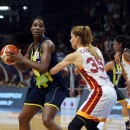 Turquie : Jantel LAVENDER renforce Cukurova Basketbol, Botas change de coach