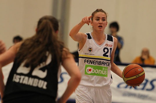 Euroligue : en route pour le Final Four !!!