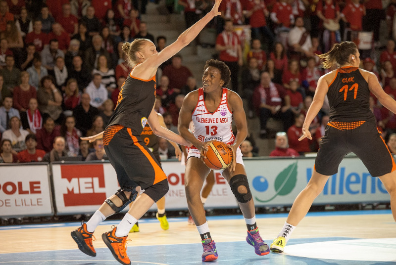 Eurocoupe : La finale retour