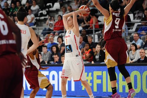 Alba TORRENS FIBA