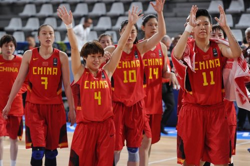 Chine FIBA