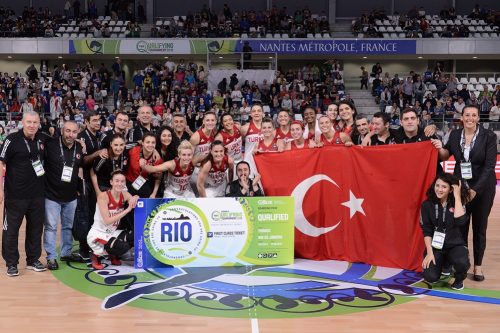 Turquie FIBA