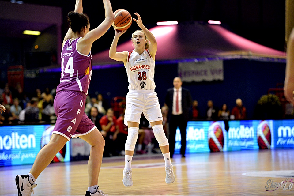 Eurocoupe : Nice devra passer l’obstacle Fribourg