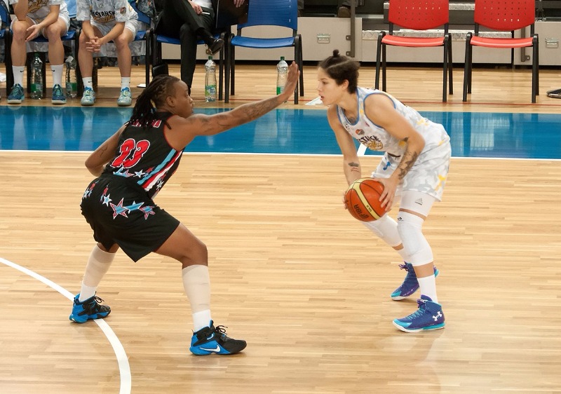 Turquie : Transferts