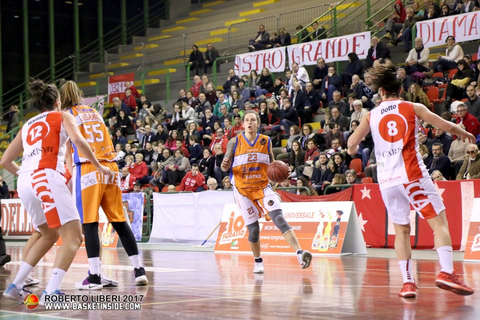 Italie : Transferts et prolongations