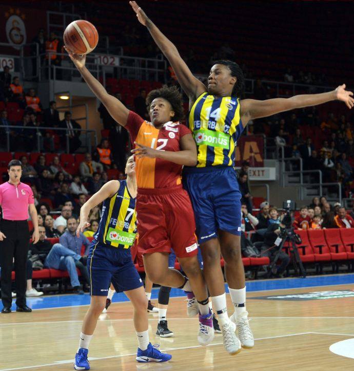 Turquie : Galatasaray domine Fenerbahçe et relance la fin de saison