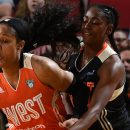 All Star Game WNBA : L’Ouest sort vainqueur !!