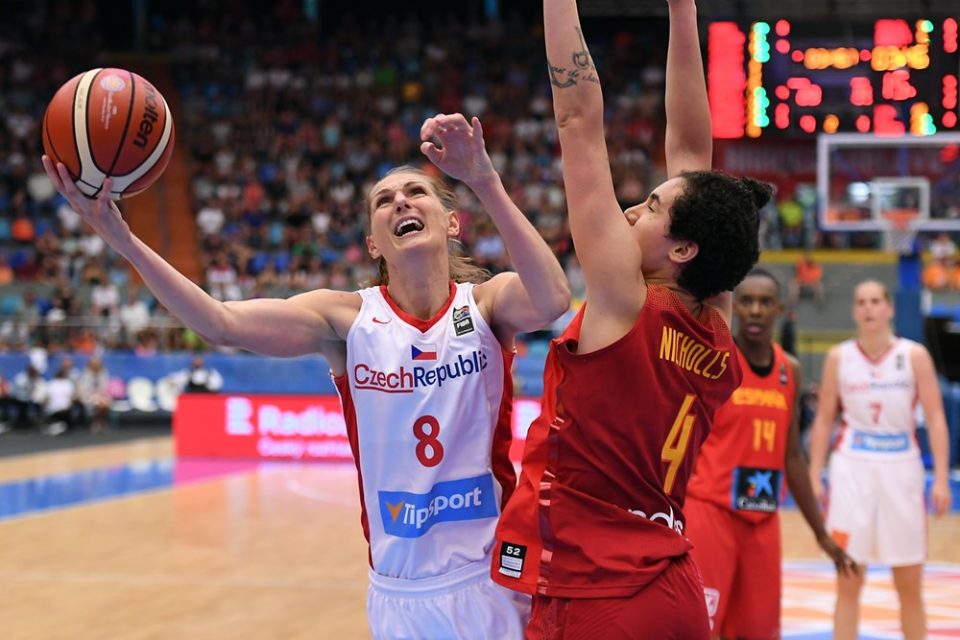 Rép. Tchèque : Transferts