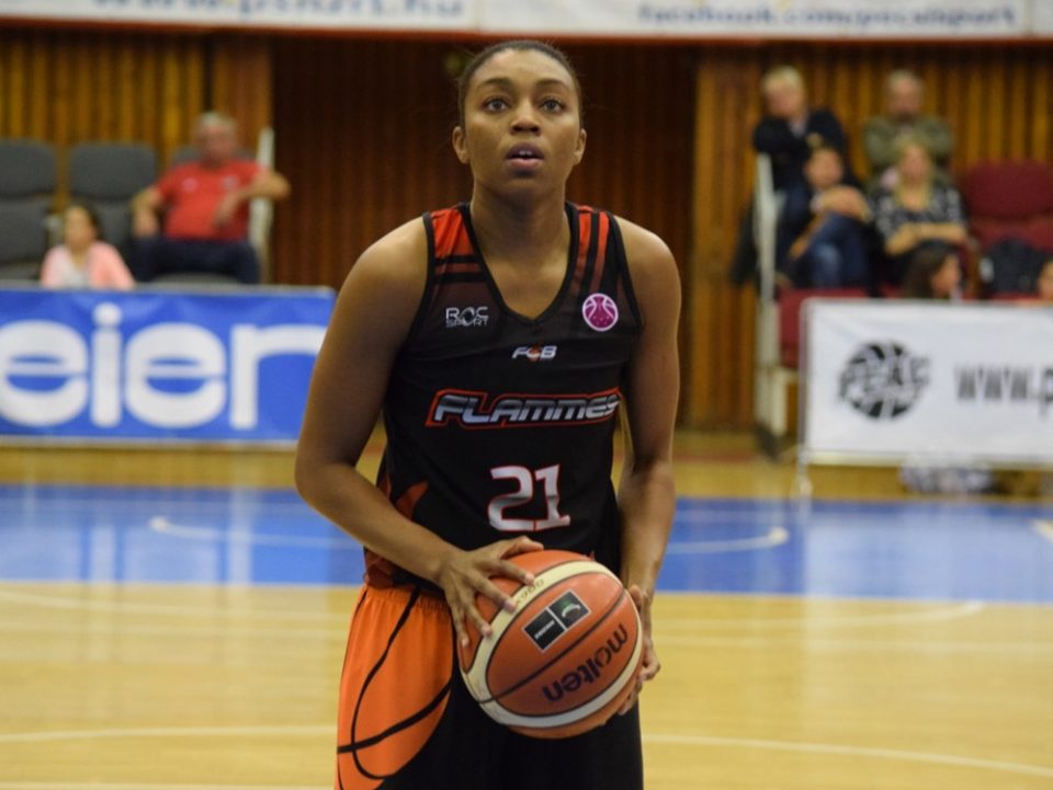 Eurocoupe Poules F à I : Bonne soirée pour les clubs français !