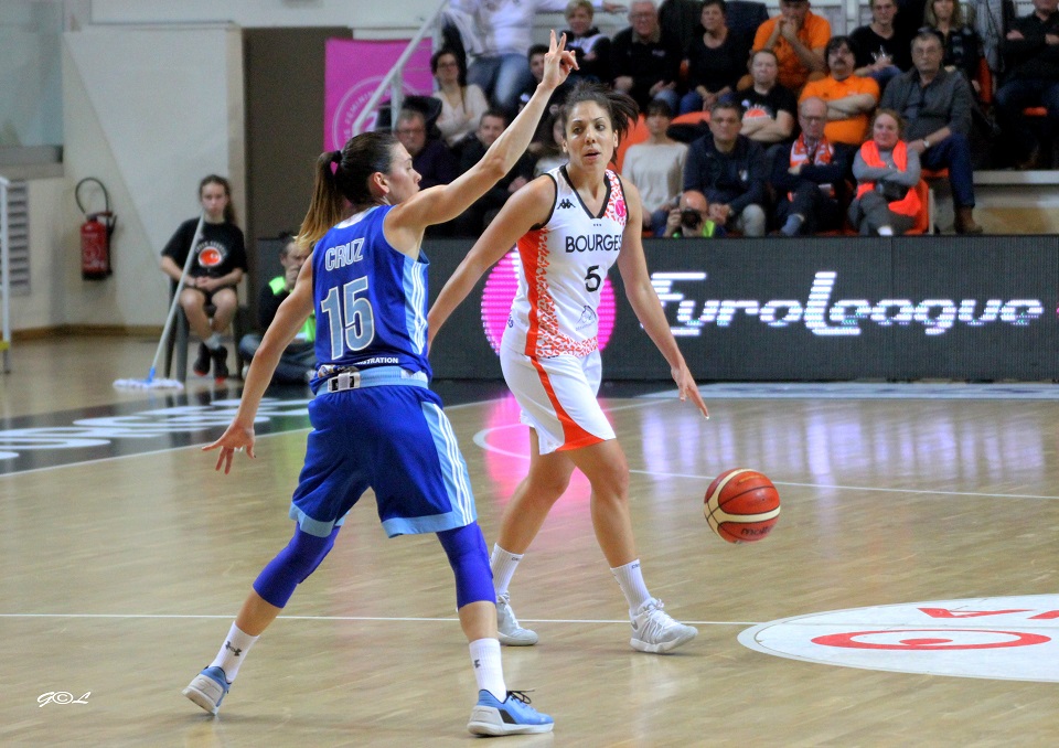 Euroligue : Bourges craque sur la fin, Villeneuve d’Ascq sombre à Prague