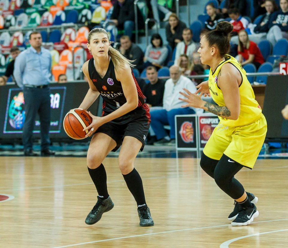 Eurocoupe Poules A à E : Braquage parfaite de Riga au Besiktas, le Spartak Moscou relance le groupe C