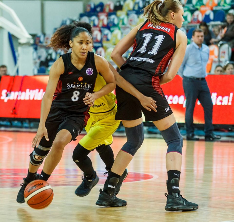 Eurocoupe Poules A à E : Énorme suspense dans le groupe C !!