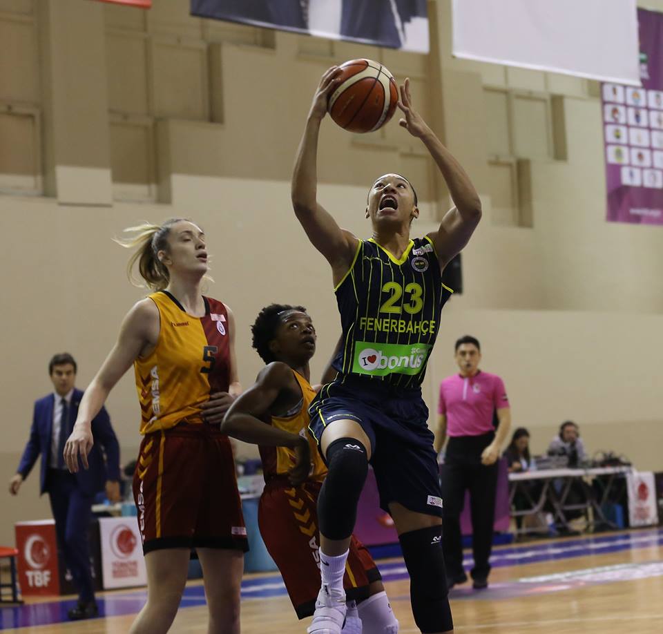 Turquie : Cukurova Basketbol passe 145 points à Izmir, Ormanspor surprend l’Université Abdullah Gül, Fenerbahçe domine Galatasaray