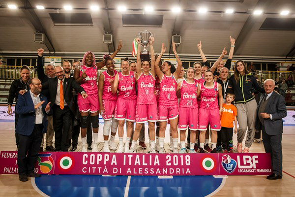 Coupe d’Italie : Schio conserve son titre