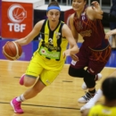 Turquie : Ayse CORA prolonge à Fenerbahçe