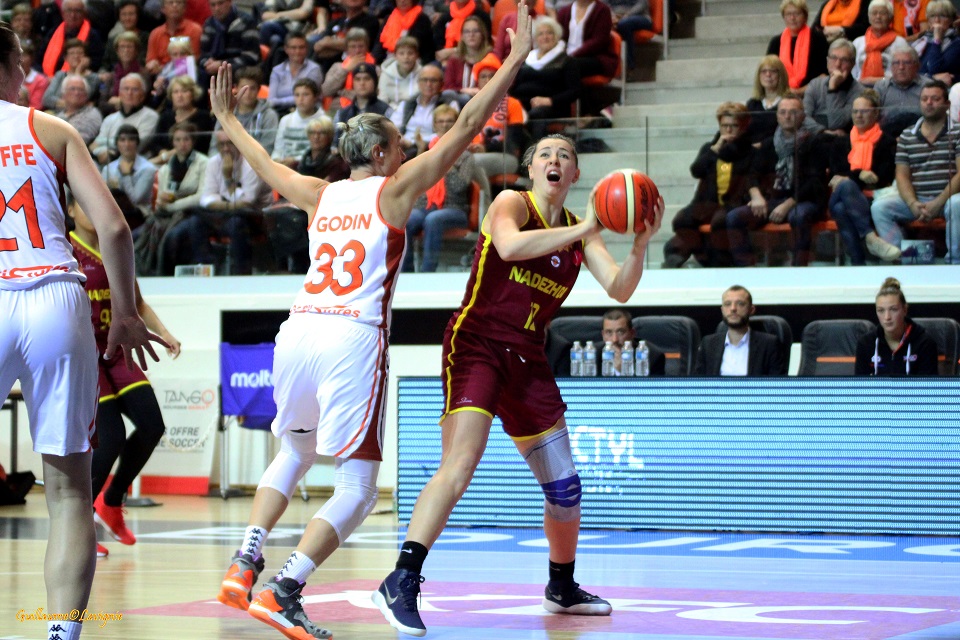 Russie : Les cadors, une nouvelle fois, pas inquiétés !