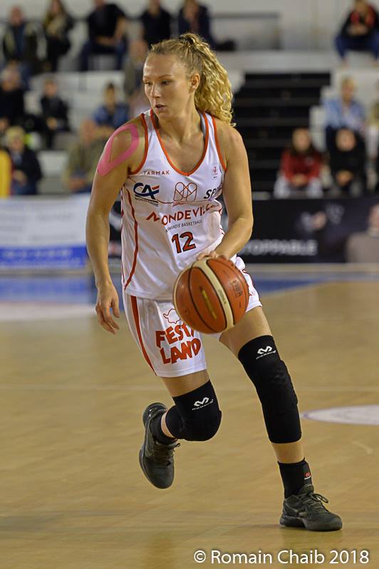 NF1 : Transferts et prolongations