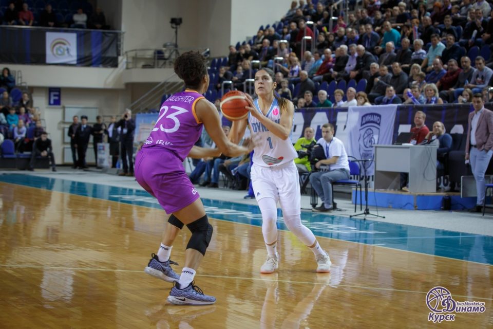 Russie : Ekaterinbourg et le Dynamo Koursk commencent à se détacher d’Orenbourg