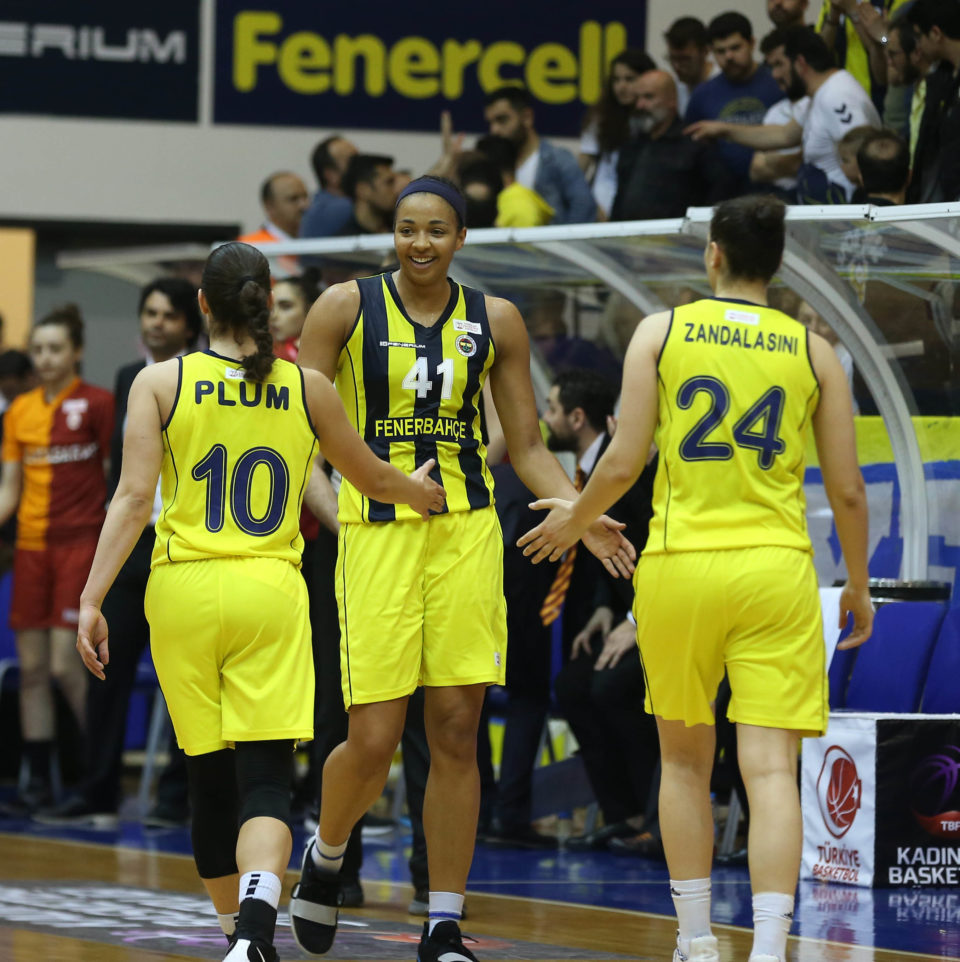 Turquie : Fenerbahçe se qualifie in extremis pour la finale