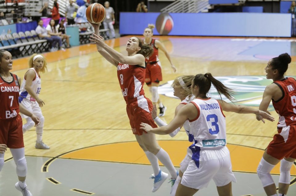 Americup 2019 : Le Canada et les USA dominent leur groupe