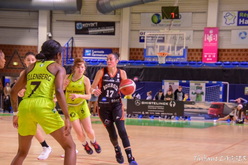 Euroligue : La FIBA fait le point