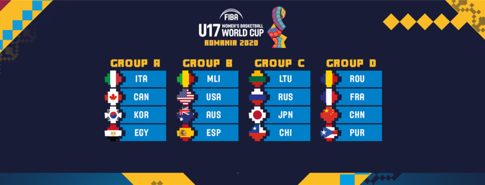 Mondial U17 2020 : Les Bleuettes connaissent leurs adversaires