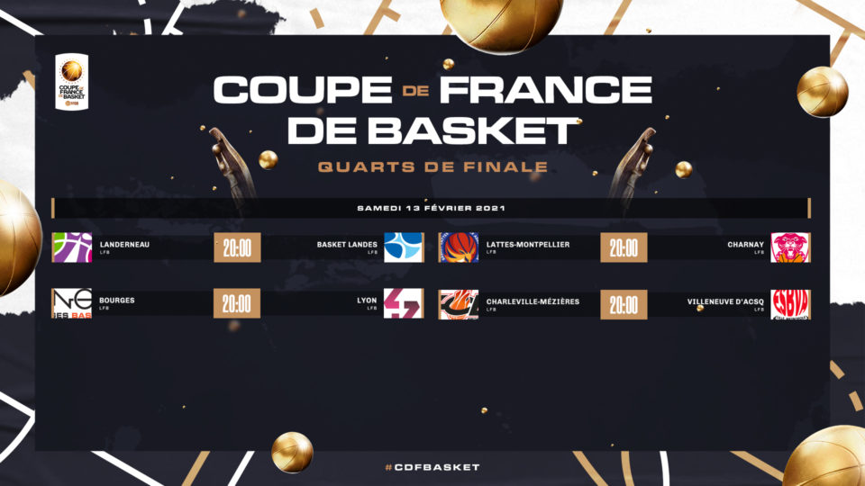 Coupe de France : les affiches des Quarts de Finale sont connues !!