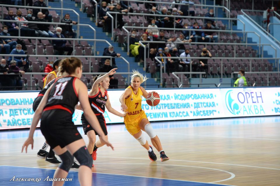 Russie : Orenbourg reste au top, Novossibirsk fait dévisser Enisey