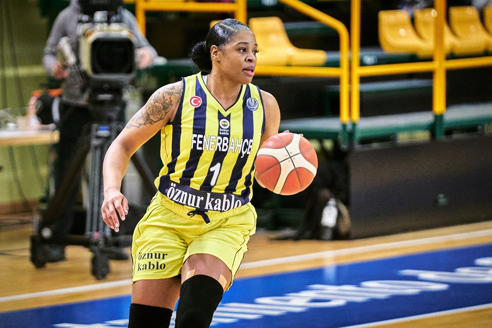 Turquie : En effectif réduit, Fenerbahçe décroche son billet pour la finale