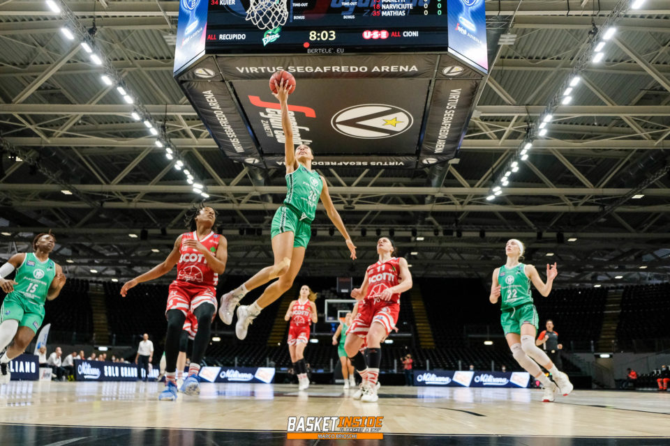 Italie : Une avant-dernière journée marquée par les reports