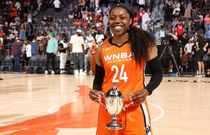 WNBA ALL STAR GAME 2021 : Team WNBA l’emporte sur Team USA (93-85)
