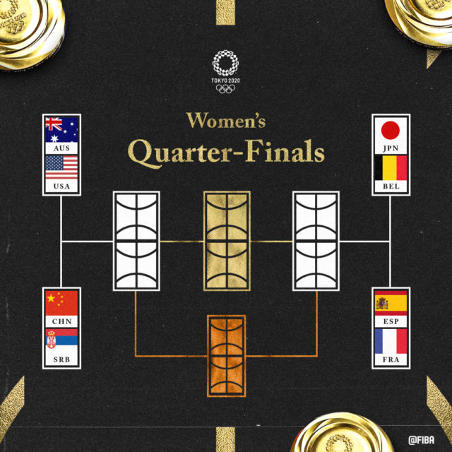 TOKYO 2021 5×5 : Ce sera l’Espagne pour les Bleues !!