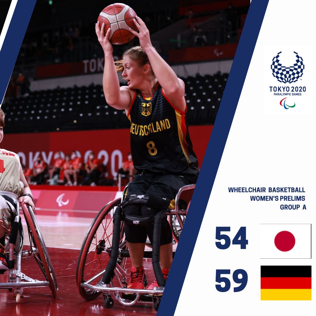 Jeux Paralympiques : Fin des matches de Poules, les quarts sont désormais connus