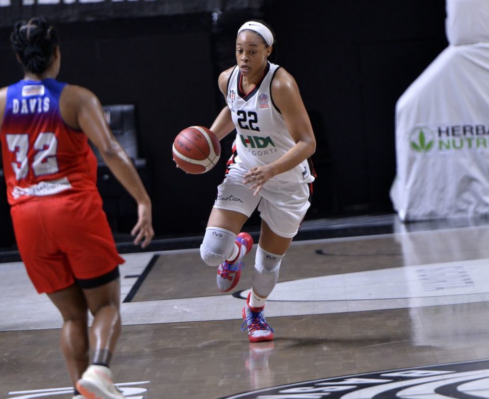 Turquie : Besiktas balaye Kayseri, Izmit en profite tandis qu’Elazig surprend Bursa