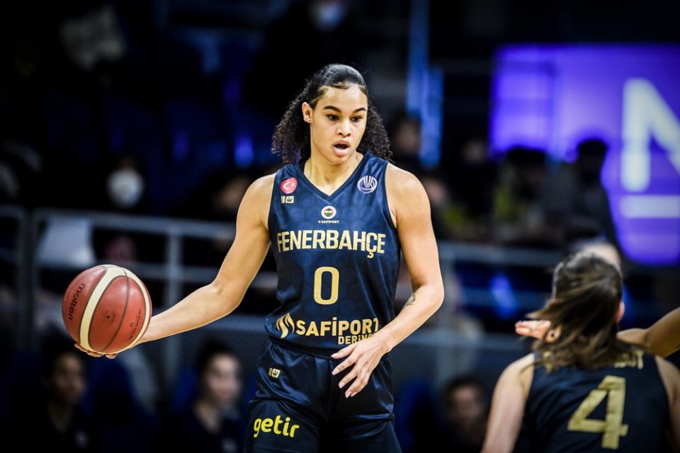 Euroligue : En gagnant à Sopron, Fenerbahçe apparait comme le principal rival d’Ekaterinbourg leader de l’autre groupe