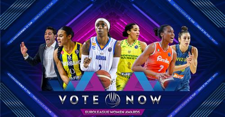 Votez pour l’attribution des « Awards » de l’Euroligue