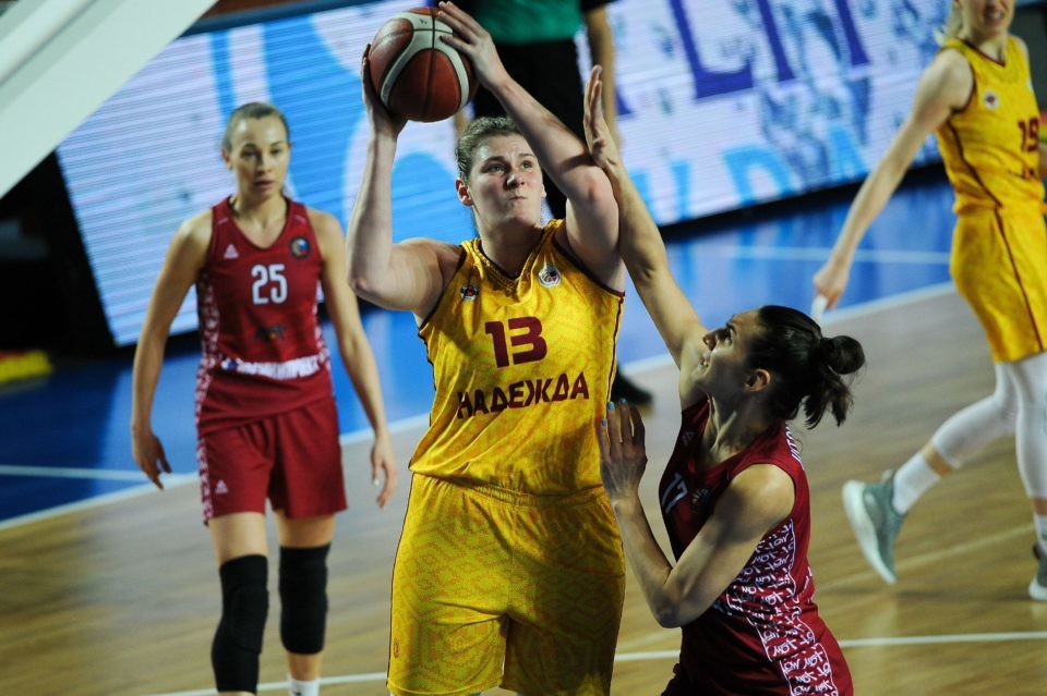 Russie : Orenbourg et Enisey s’imposent facilement à l’extérieur