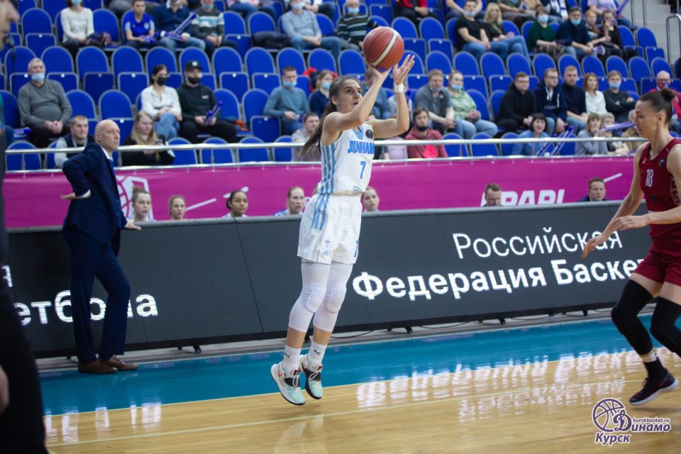 Russie : Le Dynamo Koursk, Novossibirsk et Rostov ferment les portes de la première phase sur une note positive