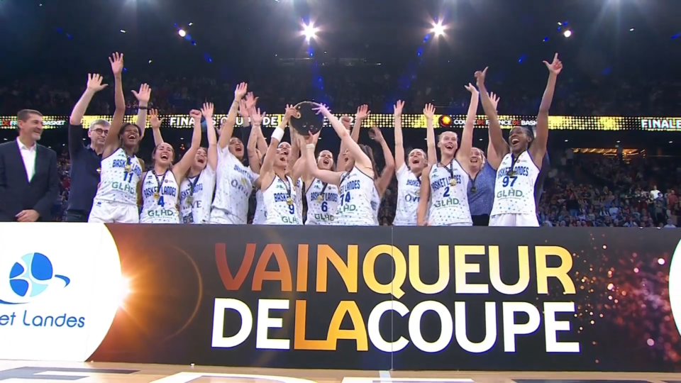 LFB : Après une saison couronnée par une Coupe de France et une demi-finale de LFB, les Landaises préparent la prochaine saison