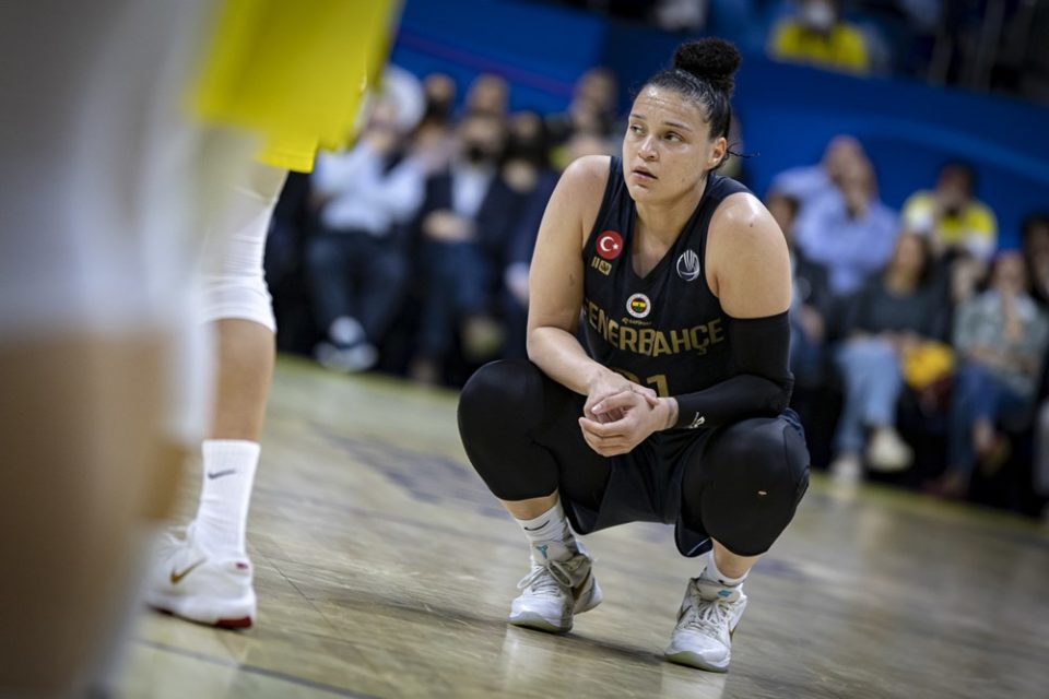 Euroligue : La débâcle du Fener, une explication : l’intoxication alimentaire ?