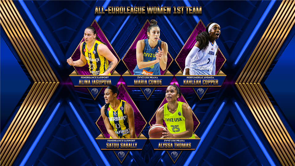 Euroligue : Gabby WILLIAMS et Sandrine GRUDA dans le 2ème Cinq