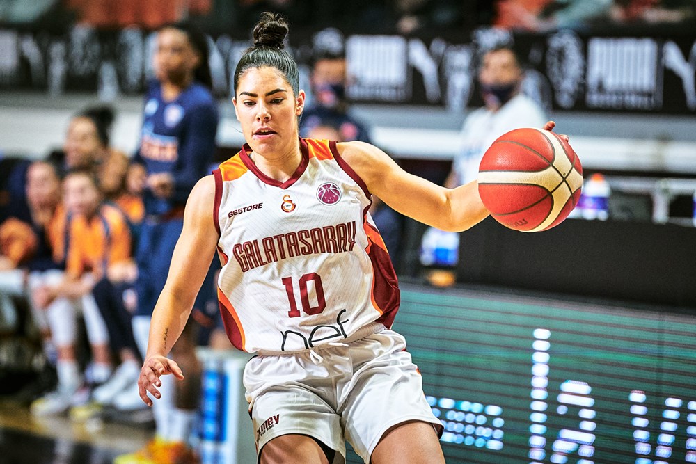 Eurocoupe : Galatasaray monte sur la 3ème marche du podium