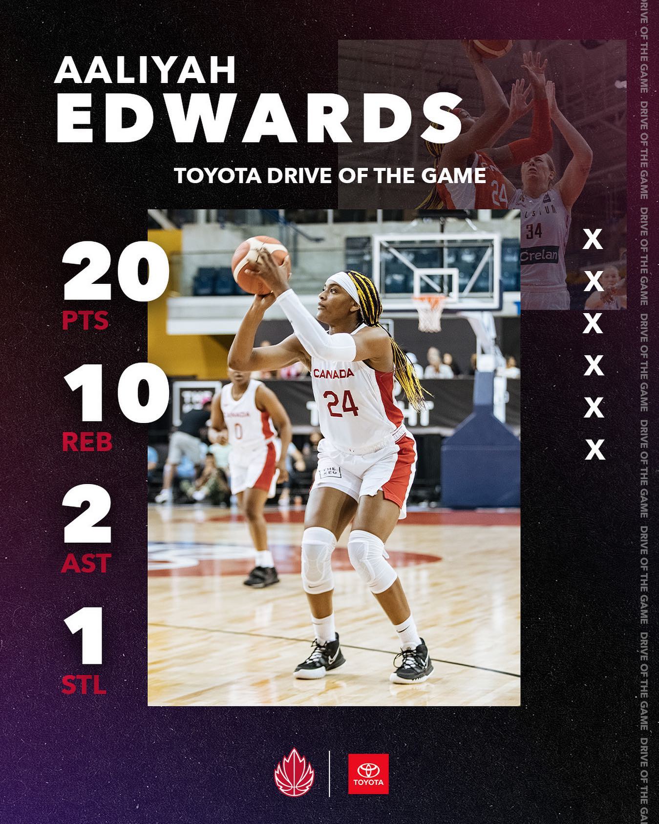 GLOBL JAM U23 : La France chute contre le Canada